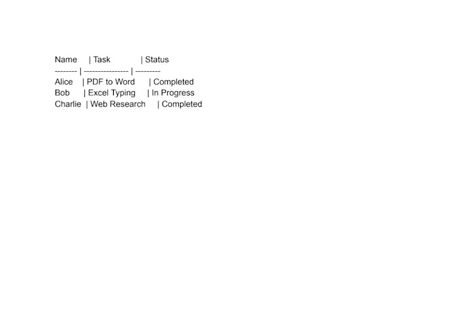 convert PDF to word or excel quickly and accurately